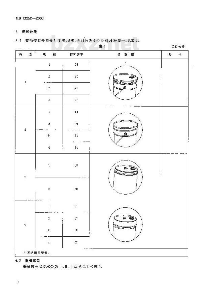 GB 13252-2003 包装容器 钢提桶