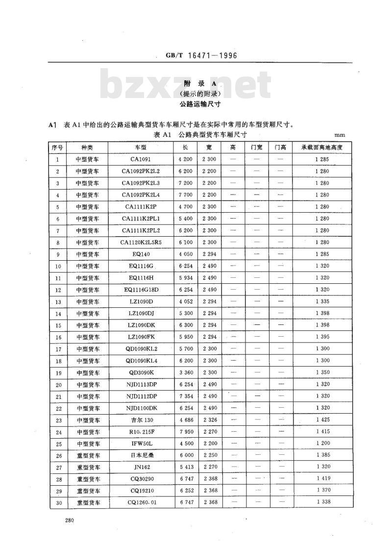 GB/T 16471-1996 运输包装件尺寸界限