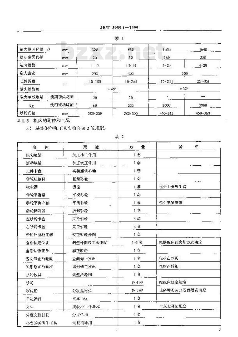 JB/T 3989.1-1999 渐开线圆柱齿轮磨齿机 参数和系列型谱
