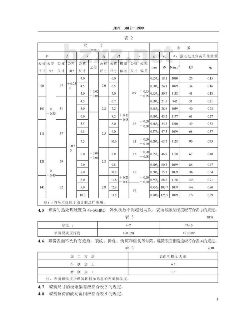 JB/T 3812-1999 矿用提升机和矿用绞车 盘形制动器用蝶形弹簧