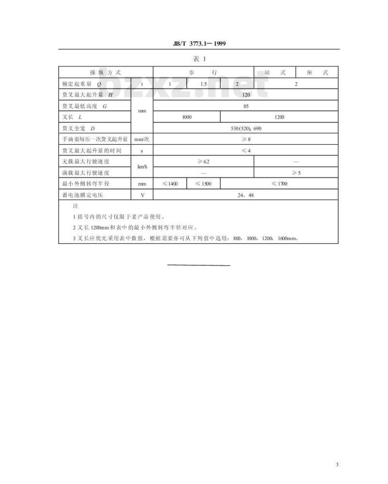 JB/T 3773.1-1999 托盘搬运车 基本参数