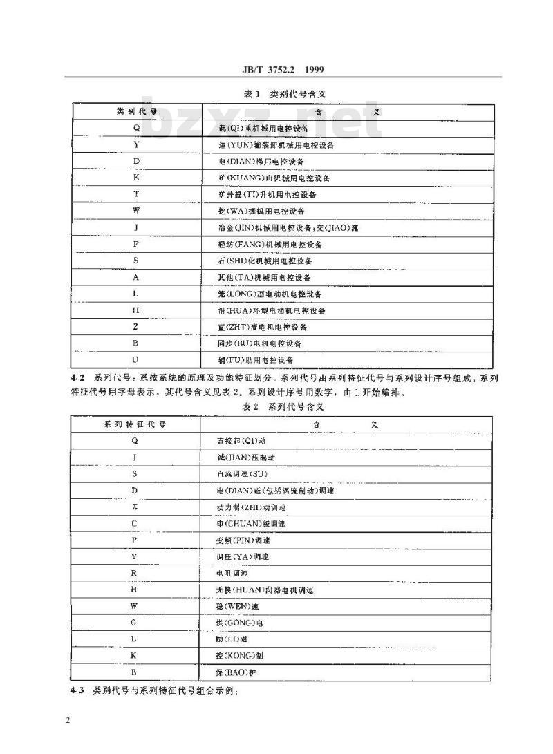 JB/T 3752.2-1999 低压成套开关设备和控制设备产品型号编制方法 第2部分: 电控设备