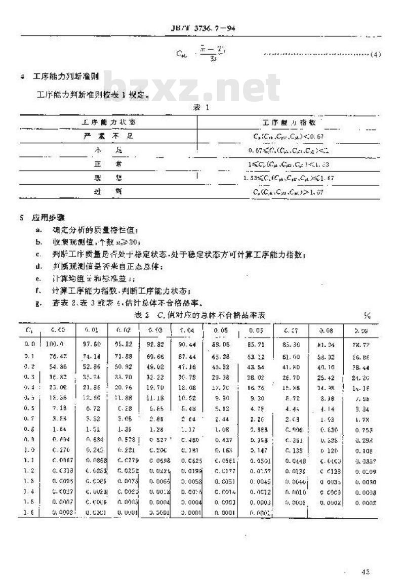 JB/T 3736.7-1994 质量管理中常用的统计工具 工序能力指数