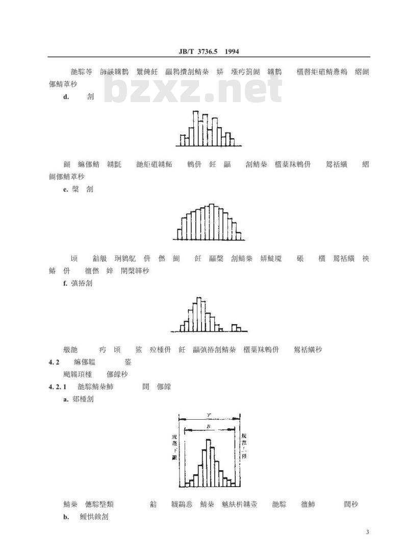 JB/T 3736.5-1994 质量管理中常用的统计工具 直方图