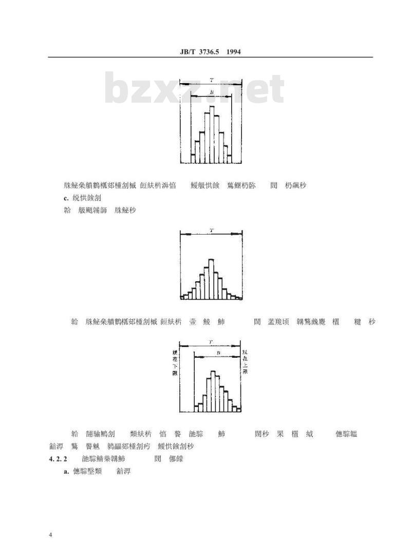 JB/T 3736.5-1994 质量管理中常用的统计工具 直方图