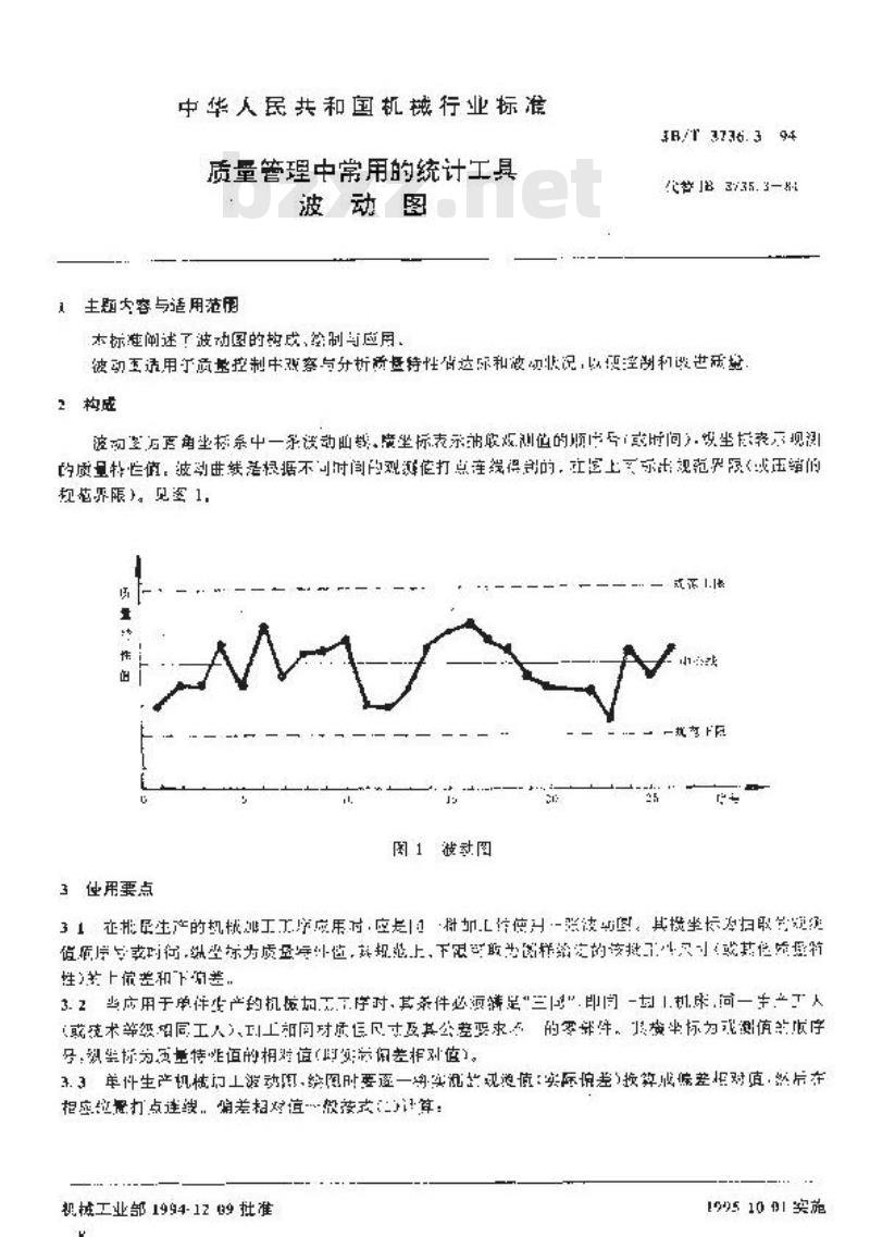 JB/T 3736.3-1994 质量管理中常用的统计工具 波动图