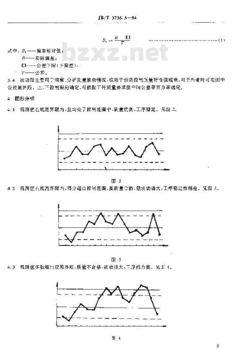 JB/T 3736.3-1994 质量管理中常用的统计工具 波动图
