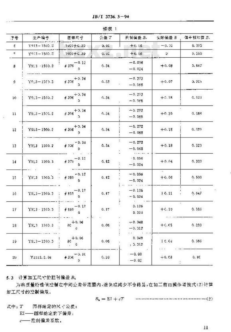 JB/T 3736.3-1994 质量管理中常用的统计工具 波动图
