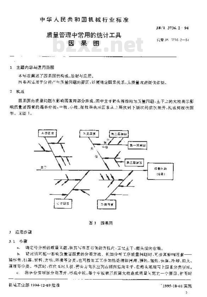 JB/T 3736.2-1994 质量管理中常用的统计工具 因果图