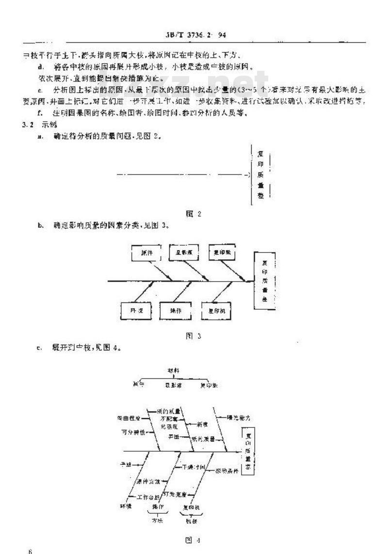 JB/T 3736.2-1994 质量管理中常用的统计工具 因果图