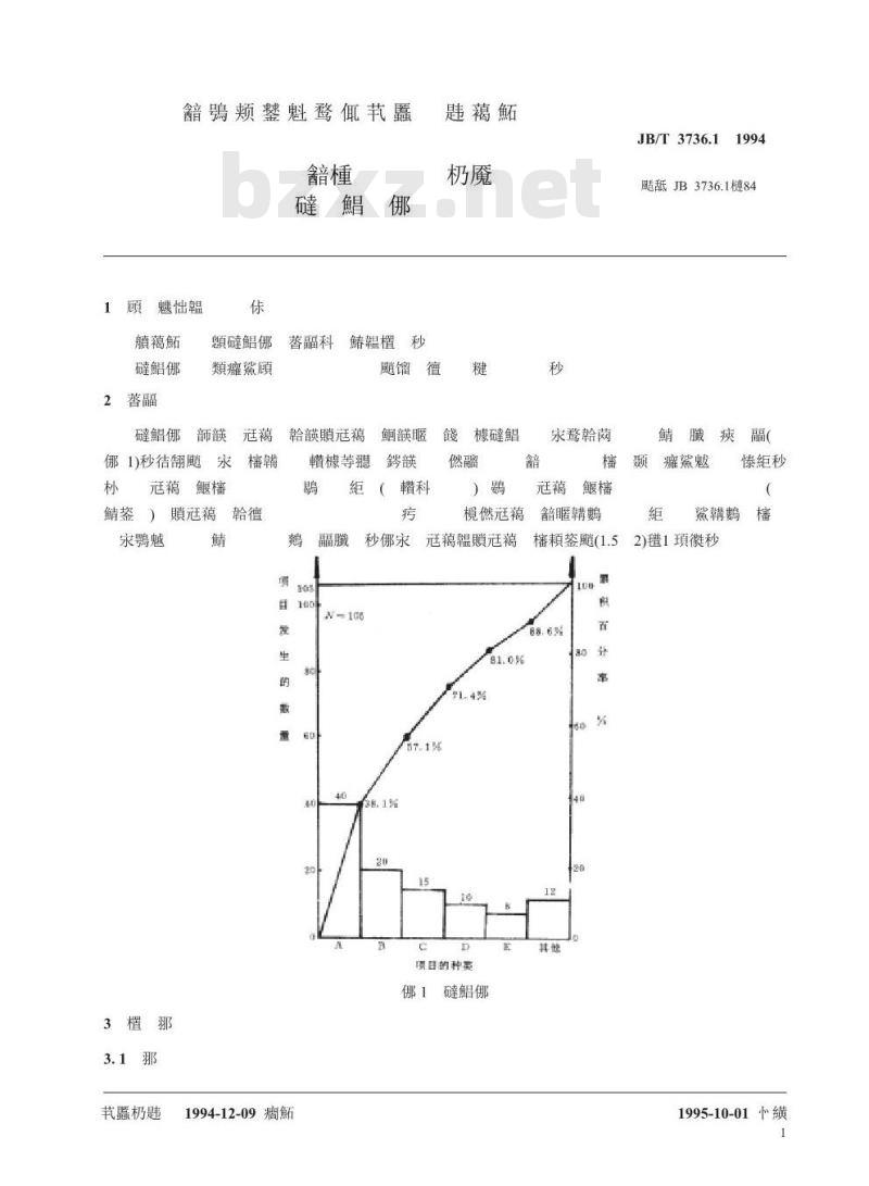 JB/T 3736.1-1994 质量管理中常用的统计工具 排列图