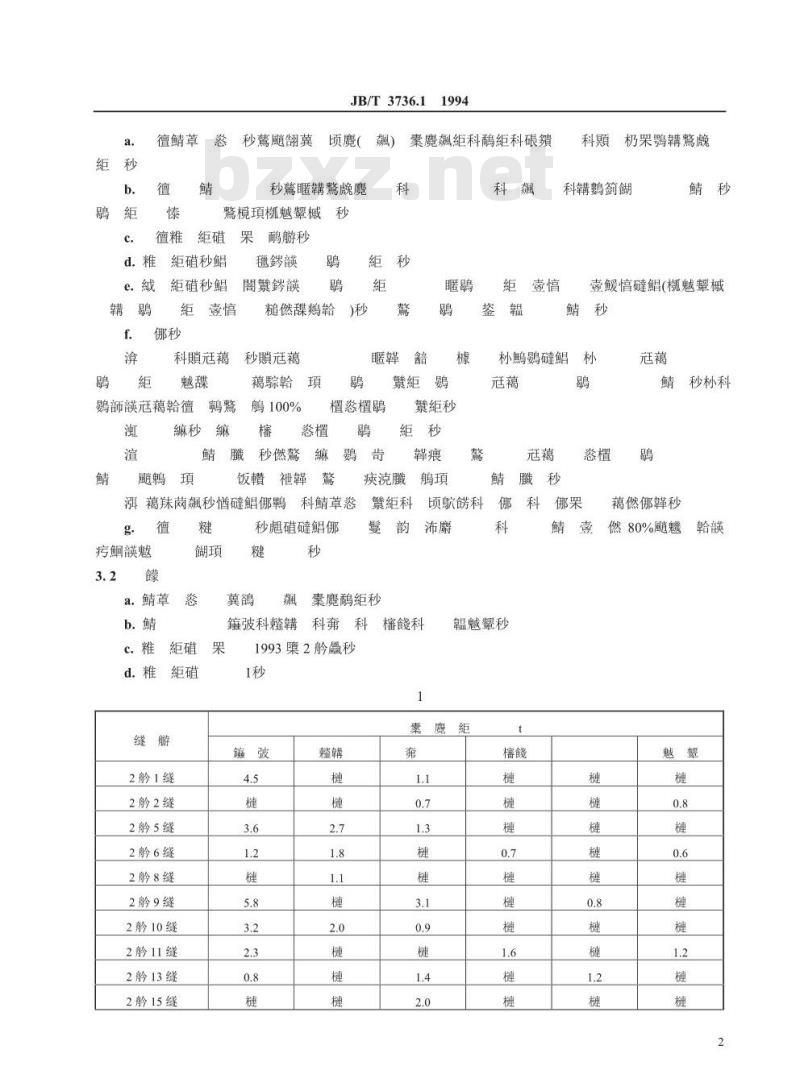 JB/T 3736.1-1994 质量管理中常用的统计工具 排列图