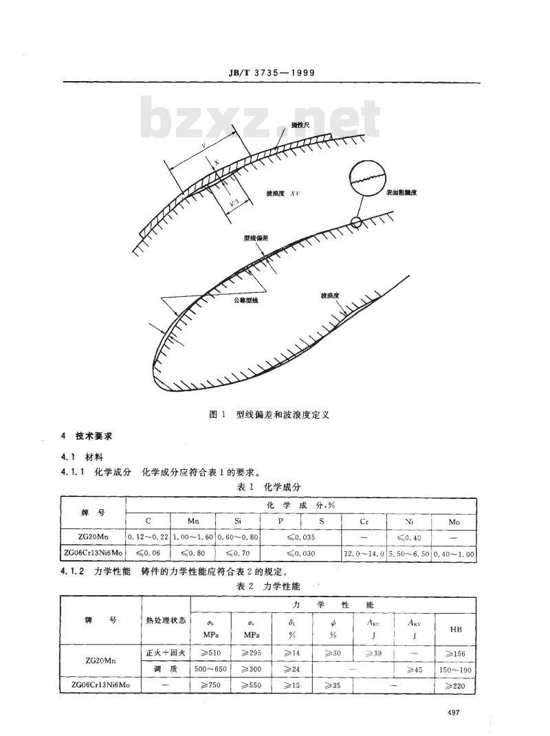 JB/T 3735-1999 铸钢混流式转轮