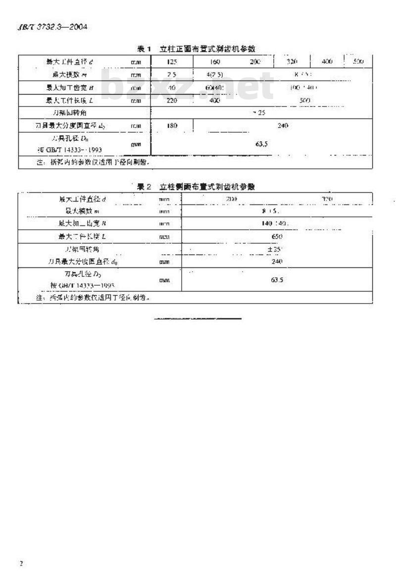 JB/T 3732.3-2004 剃齿机 第3部分：参数