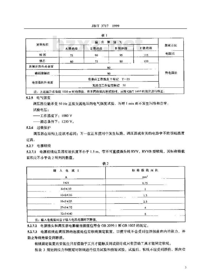JB/T 3717-1999 家用交流调压器