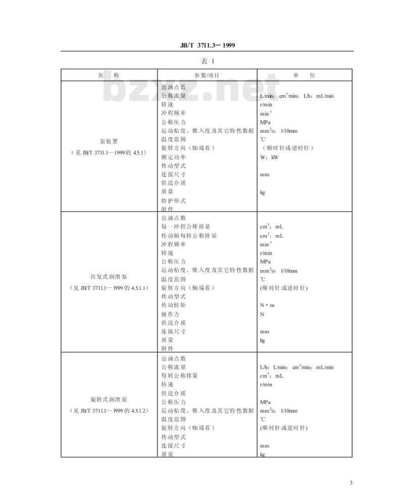 JB/T 3711.3-1999 集中润滑系统 技术量和单元