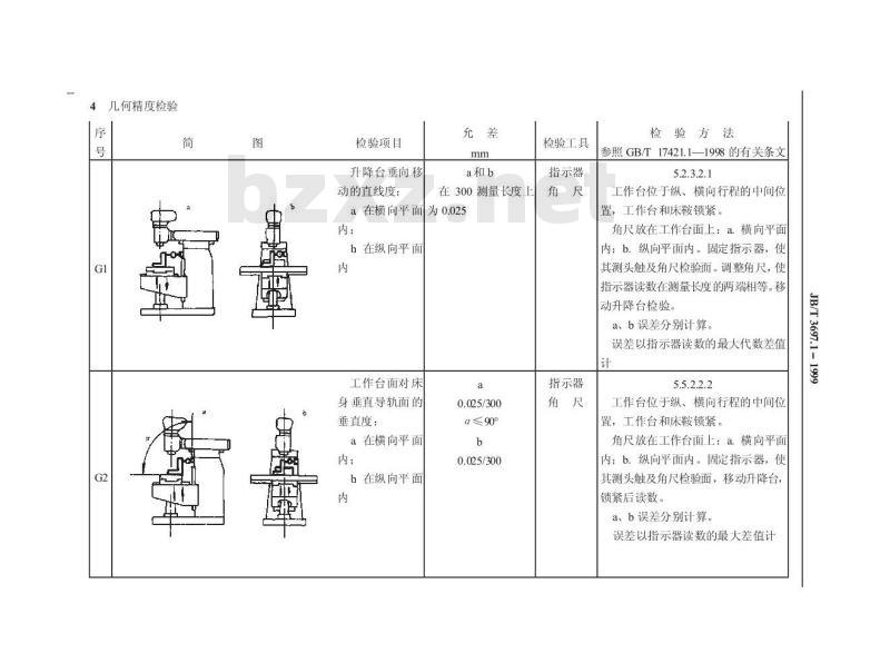 JB/T 3697.1-1999 摇臂铣床 精度检验