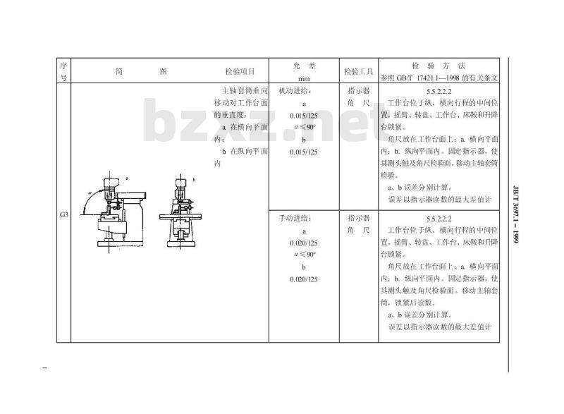 JB/T 3697.1-1999 摇臂铣床 精度检验