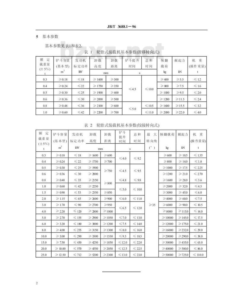 JB/T 3688.1-1996 轮胎式装载机 基本参数