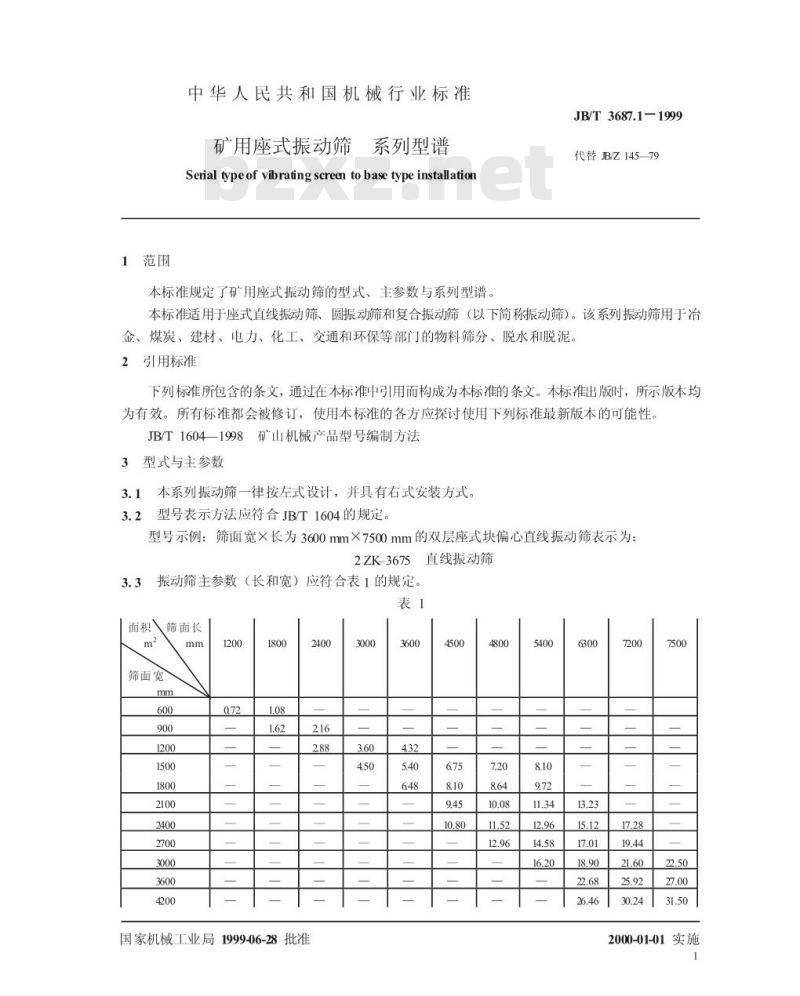 JB/T 3687.1-1999 矿用座式振动筛 系列型谱