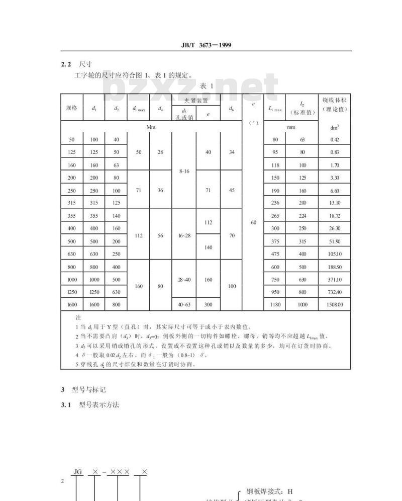 JB/T 3673-1999 捻股、成绳机用周转工字轮 型式与尺寸