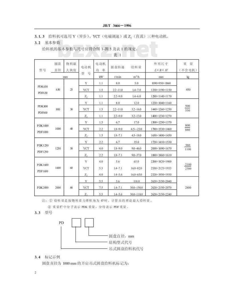 JB/T 3666-1996 吊式圆盘给料机