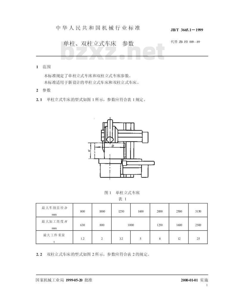 JB/T 3665.1-1999 单柱、双柱立式车床 参数