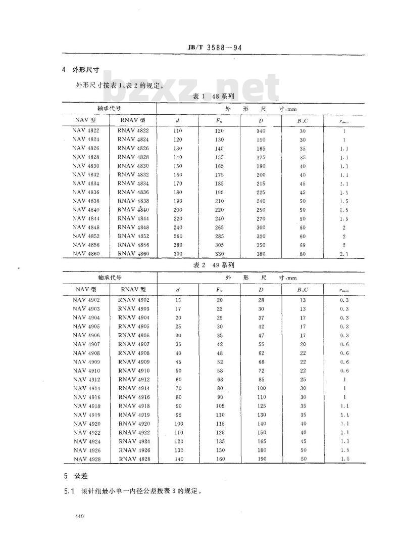 JB/T 3588-1994 滚动轴承 满装滚针轴承 外形尺寸和公差