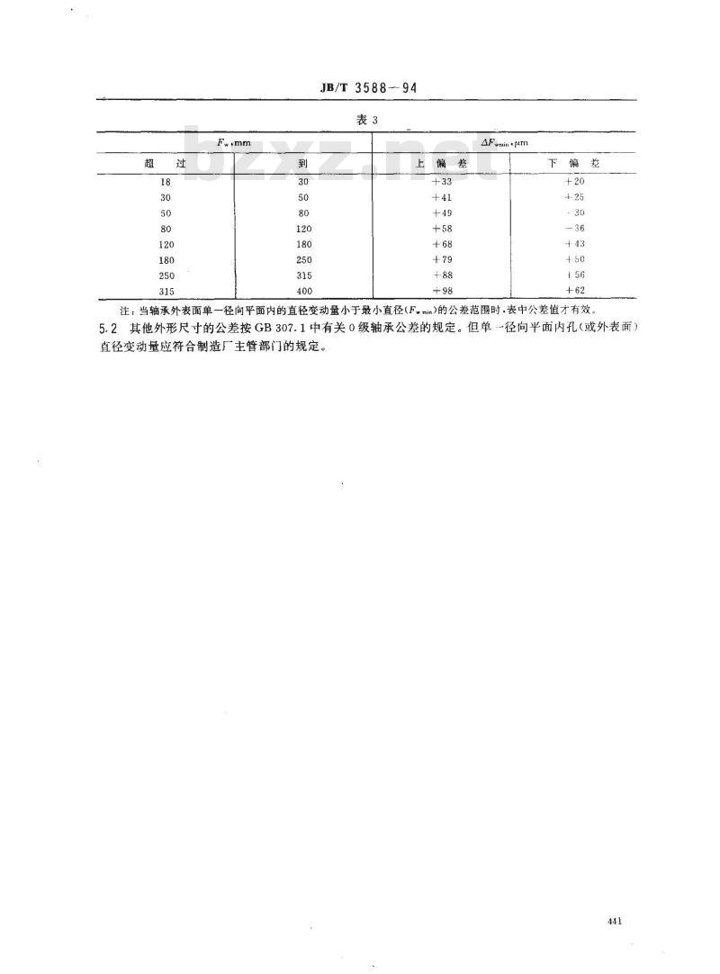 JB/T 3588-1994 滚动轴承 满装滚针轴承 外形尺寸和公差