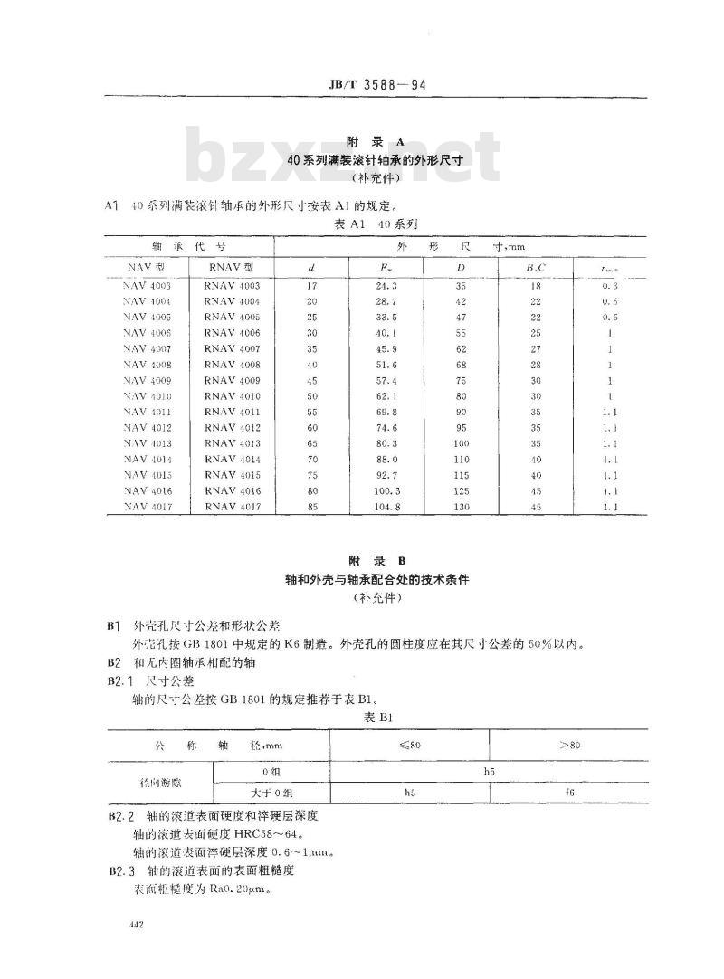 JB/T 3588-1994 滚动轴承 满装滚针轴承 外形尺寸和公差