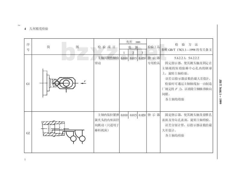 JB/T 3644.1-1999 卧式多轴自动车床 精度检验