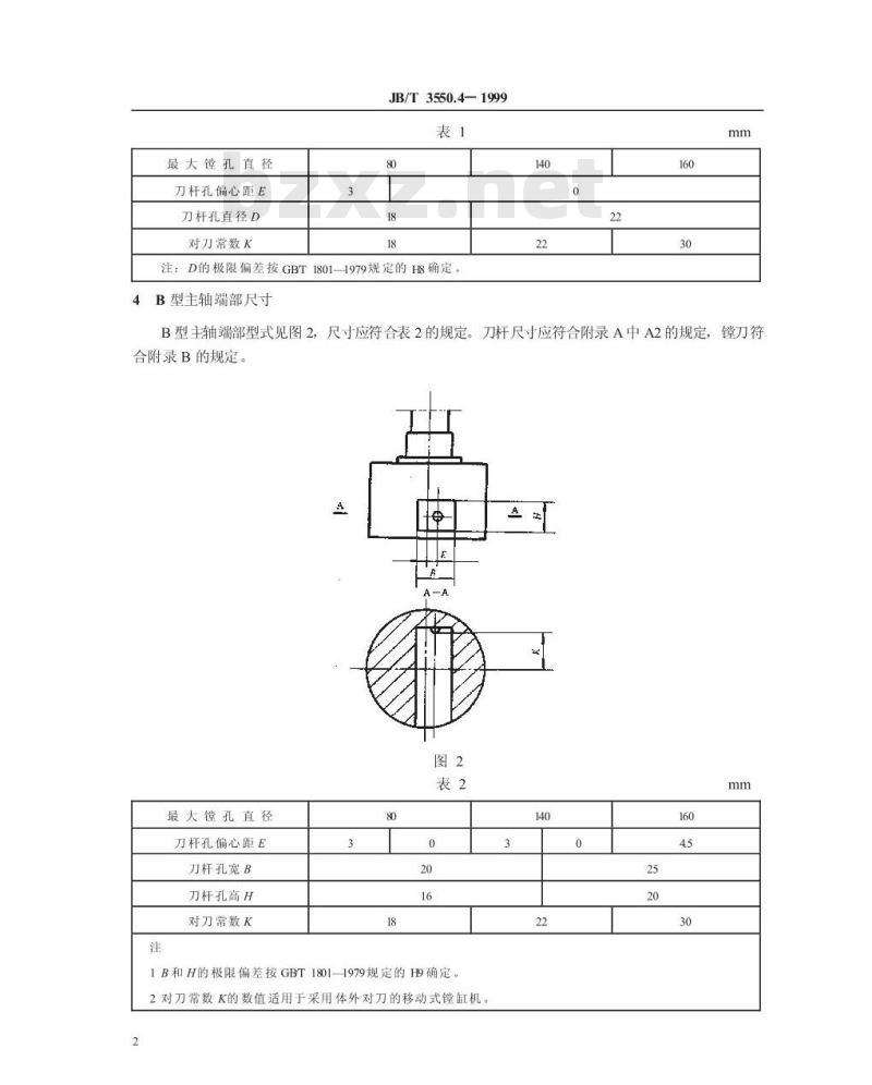 JB/T 3550.4-1999 气缸镗床 主轴端部