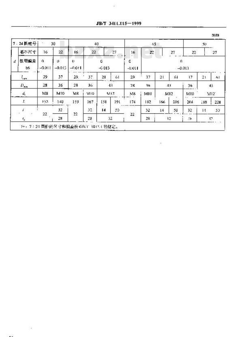 JB/T 3411.115-1999 7：24 锥柄带纵键端铣刀杆 尺寸