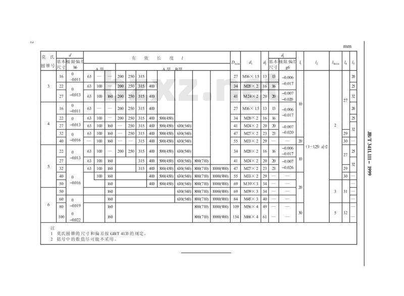 JB/T 3411.111-1999 莫氏锥柄铣刀杆 尺寸