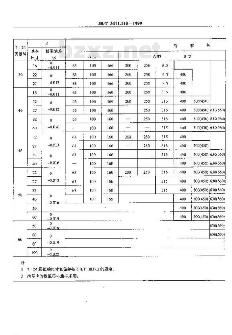 JB/T 3411.110-1999 7：24 锥柄铣刀杆 尺寸