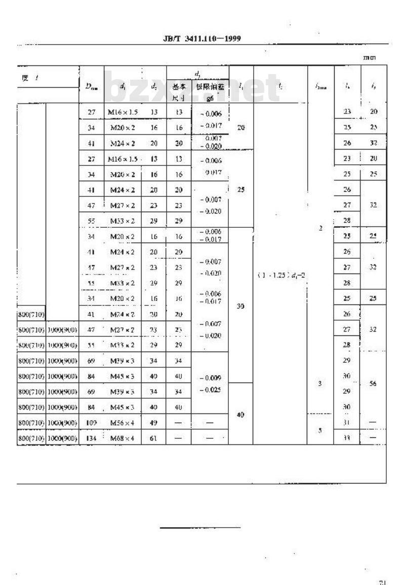 JB/T 3411.110-1999 7：24 锥柄铣刀杆 尺寸