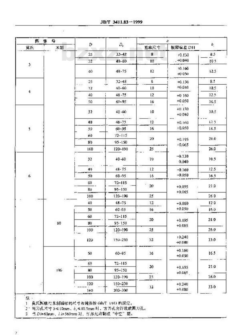 JB/T 3411.83-1999 锥柄 90°镗刀杆 尺寸