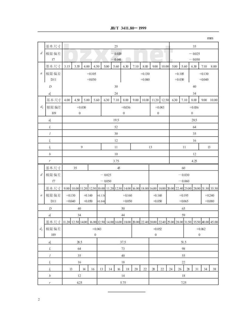 JB/T 3411.80-1999 丝锥用快换套 尺寸