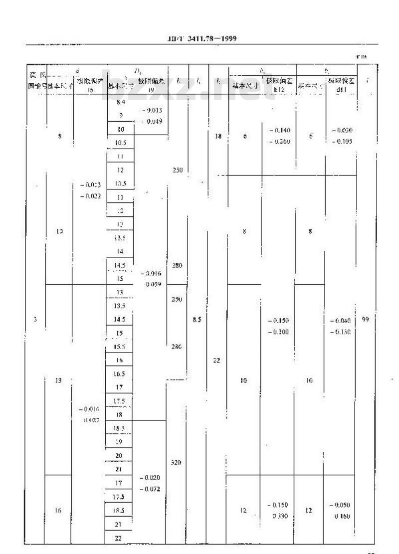 JB/T 3411.78-1999 反沉孔钻刀杆 尺寸
