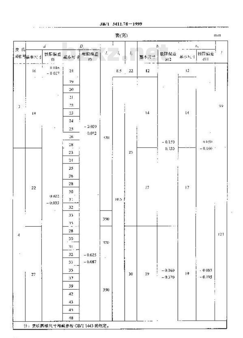 JB/T 3411.78-1999 反沉孔钻刀杆 尺寸