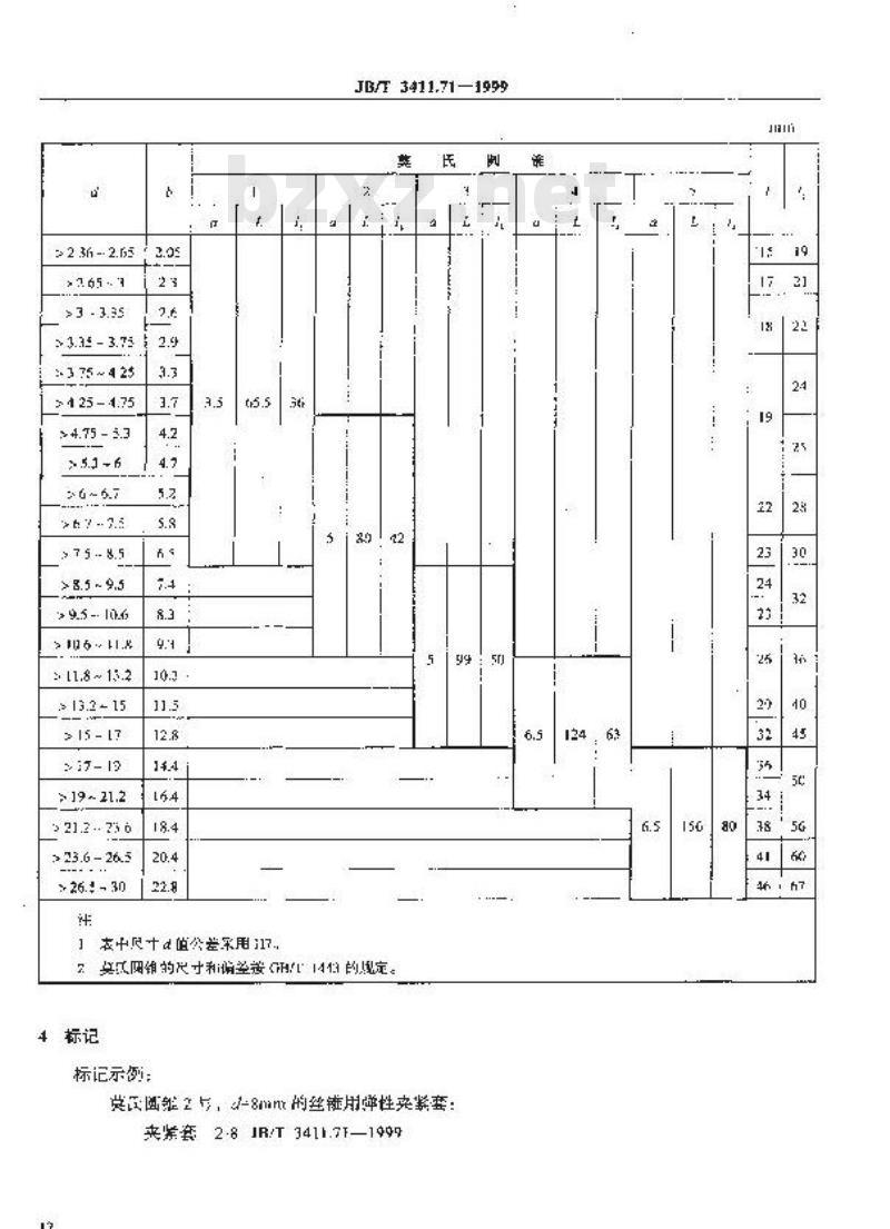JB/T 3411.71-1999 丝锥用弹性夹紧套 尺寸