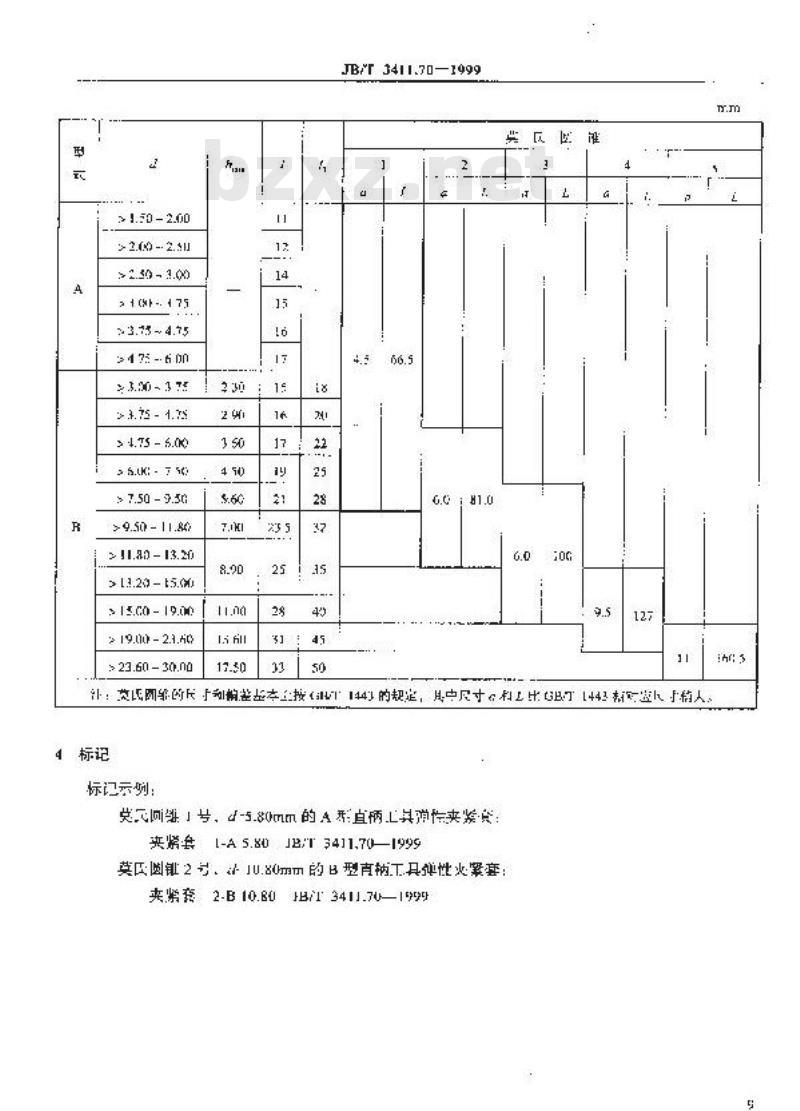 JB/T 3411.70-1999 直柄工具弹性夹紧套 尺寸