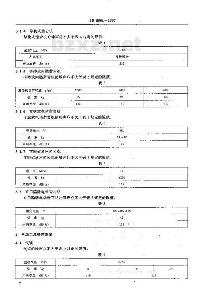 JB 8551-1997 凿岩机械与气动工具 噪声限值