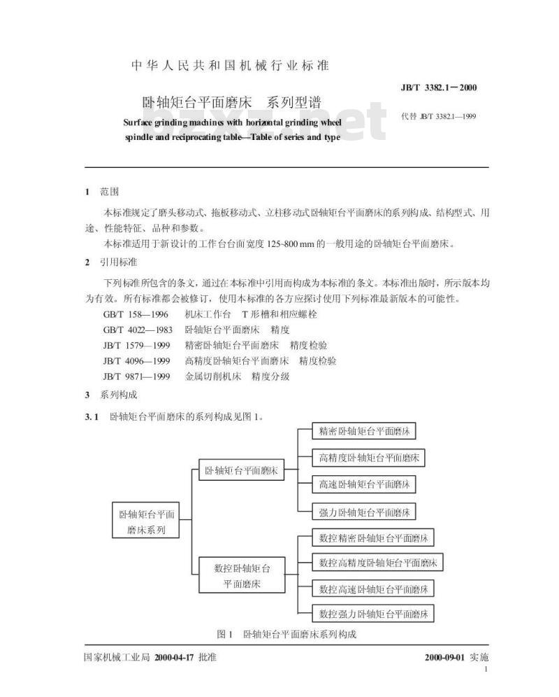 JB/T 3382.1-2000 卧轴矩台平面磨床 系列型谱