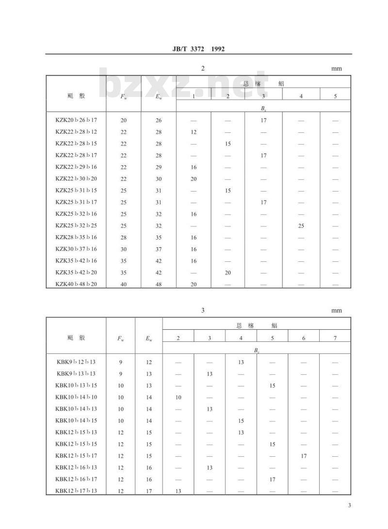 JB/T 3372-1992 连杆用滚针和保持架组件