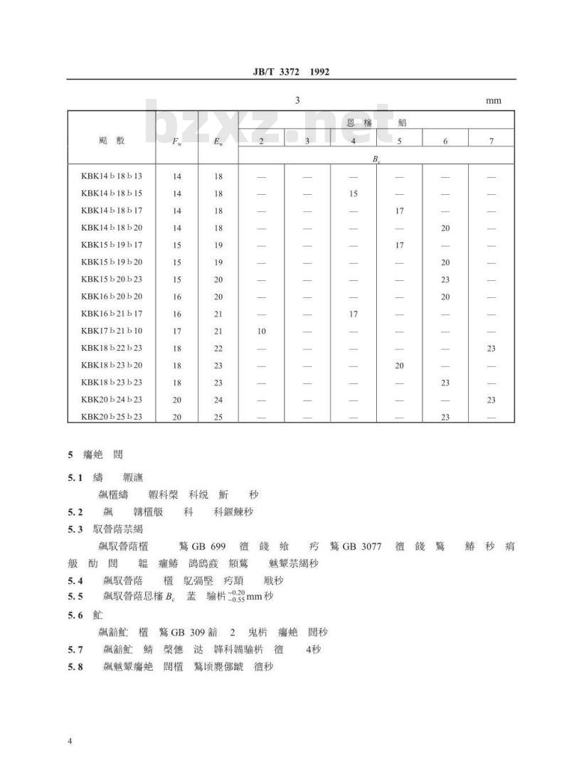 JB/T 3372-1992 连杆用滚针和保持架组件