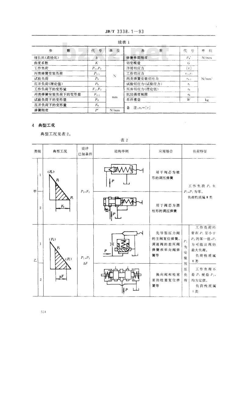 JB/T 3338.1-1993 液压件圆柱螺旋压缩弹簧 技术条件