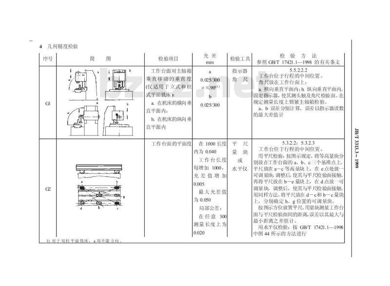 JB/T 3313.3-1999 平面铣床 精度检验