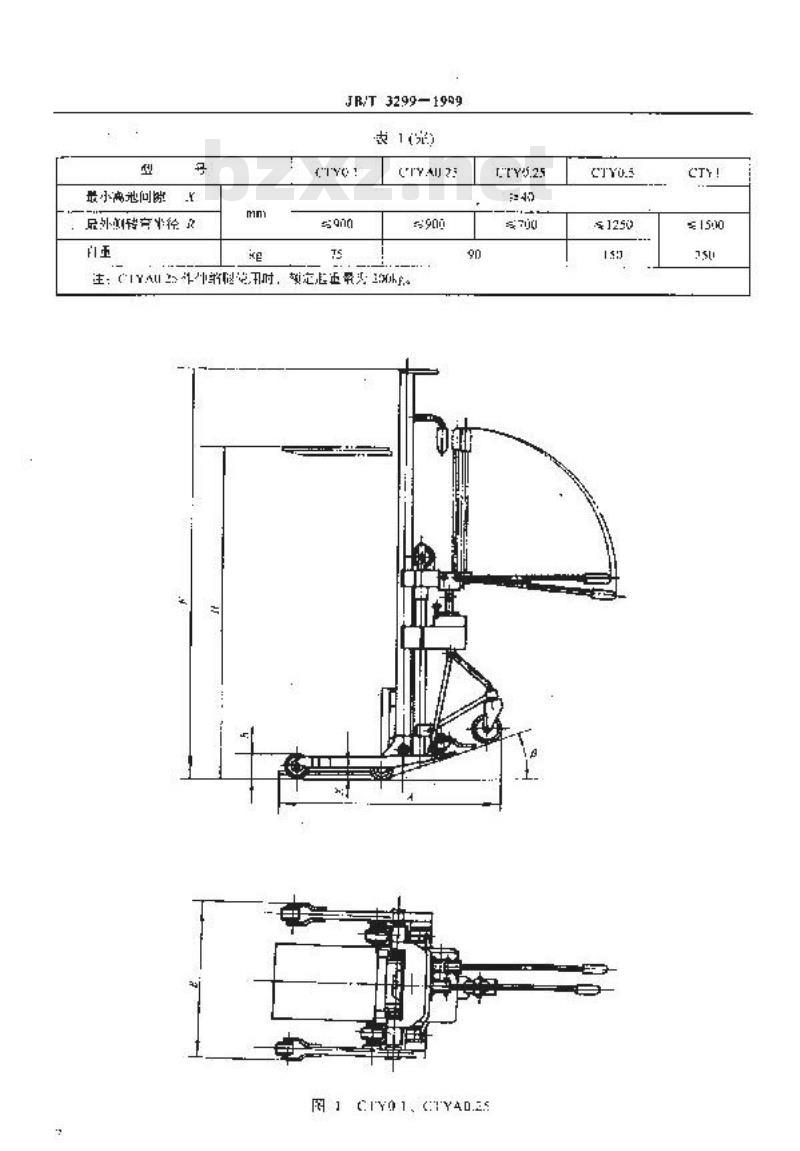JB/T 3299-1999 手动插腿式液压叉车