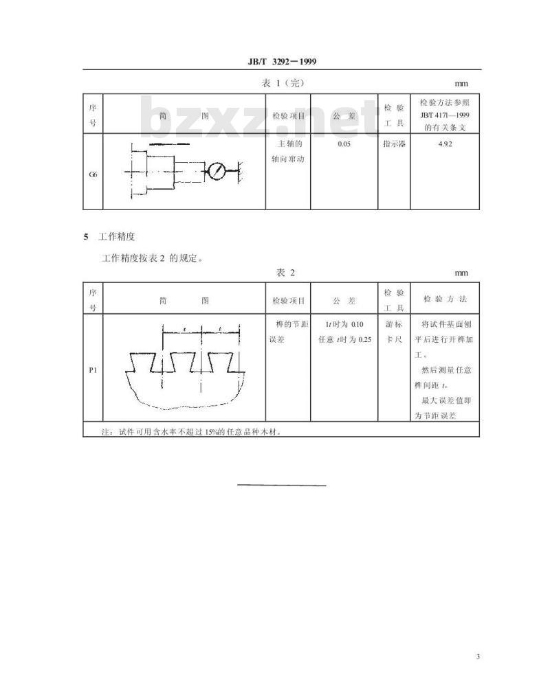 JB/T 3292-1999 燕尾开榫机 精度